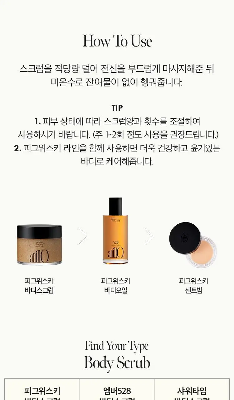 [Gift] 아닐로 피그위스키 바디 스크럽 240g 상세페이지 14